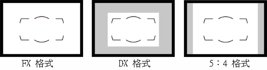 表情 #f 表情 #f