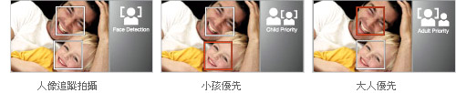 表情 #1 表情 #1