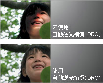 表情 #2 表情 #2