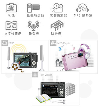 表情 #b 表情 #b