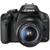 Canon  介紹