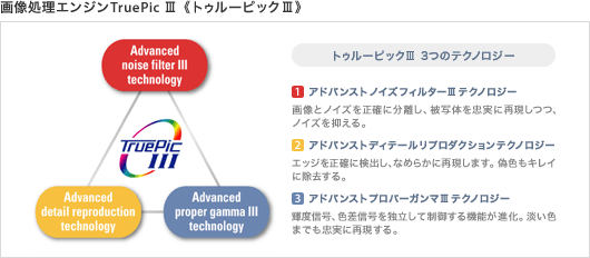 表情 #A 表情 #A