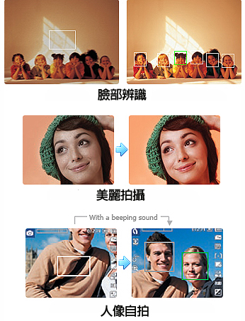 表情 #A 表情 #A