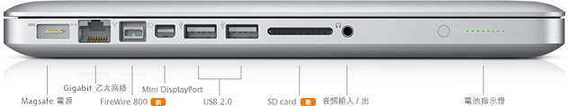 表情 #0 表情 #0