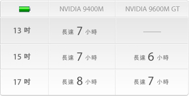 表情 #f 表情 #f
