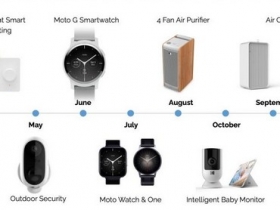 Motorola 預計在今年內至少推出三款智慧手錶裝置