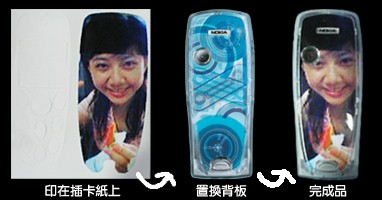 彩殼變變變，Nokia 3200  大搞創意秀！