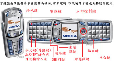 全鍵盤手機創新意　打開 Nokia 6820 見真章！