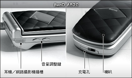 BenQ A520 菱形格紋造型　搶先秀給你看