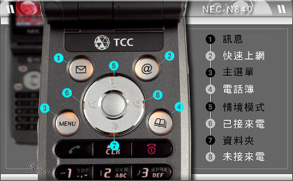 NEC N840 強悍功能剖析 (二) 真正量身打造