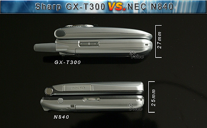 200 萬畫素大對決 (一)　N840 vs. GX-T300