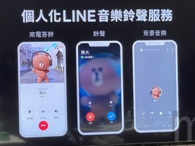 LINE Music 登台一週年，攜手中華電信打造鈴聲答鈴方案