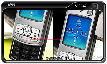 實測 Nokia N80 拍照功力　300 萬相機不含糊