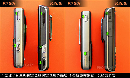 K750i 接棒力作　索愛 K800i 高度注目開賣