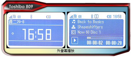 音樂美姬第二彈！　Toshiba 809 變裝登台