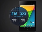 新 Nexus 7 4G 售價 $12,900，10/23 開放預購