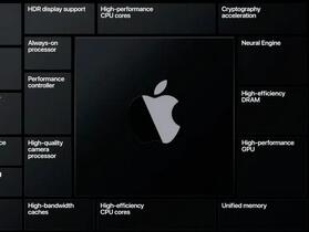 消息指稱蘋果可能在新款 IPad Pro 直接搭載 M4 處理器，強化人工智慧運算表現
