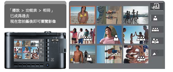 Samsung DC介紹 - ePrice.HK 流動版 Samsung DC介紹 - ePrice.HK 流動版