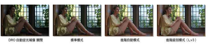Sony DC介紹 - ePrice.HK 流動版 Sony DC介紹 - ePrice.HK 流動版