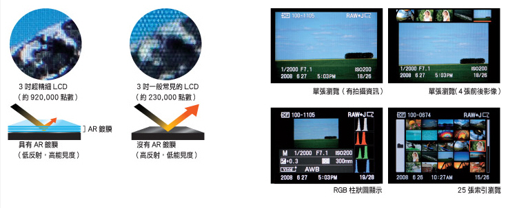Sony DC介紹 - ePrice.HK 流動版 Sony DC介紹 - ePrice.HK 流動版