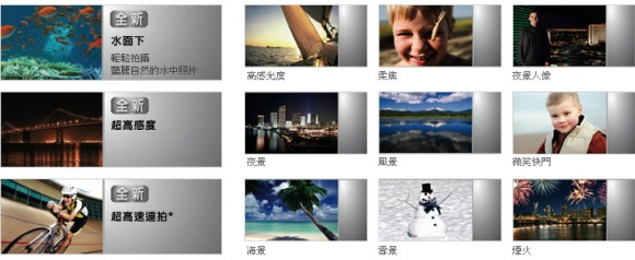 Sony DC介紹 - ePrice.HK 流動版 Sony DC介紹 - ePrice.HK 流動版