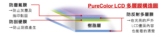 Canon DC介紹 - ePrice.HK 流動版 Canon DC介紹 - ePrice.HK 流動版