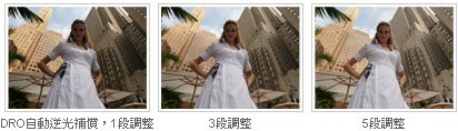 Sony DC介紹 - ePrice.HK 流動版 Sony DC介紹 - ePrice.HK 流動版
