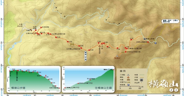 ​【台灣自由行】台中市橫嶺山自然步道