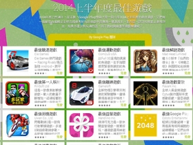 Google Play 上半年最佳遊戲名單出爐