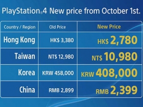 PS4 十月降兩千，還將推四色無線控制器 (訊息更新)