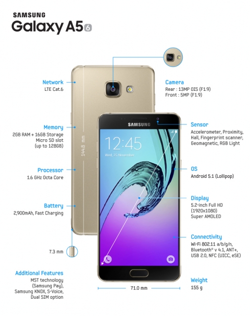 Samsung Galaxy A5 (2016) 介紹圖片