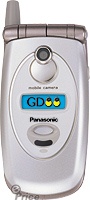 Panasonic GD88