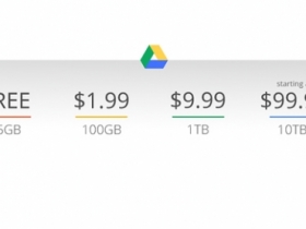 Google Drive 大減價，100GB 每月 1.99 美金