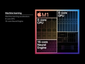 換上 M1 處理器的新款 Mac 目前不支援更大記憶體、外接顯示卡，但將改變傳統 PC 生態