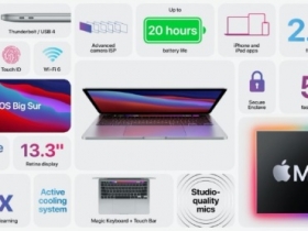 蘋果傳在 WWDC 2021 開幕首日發表新款 14 吋與 16 吋 MacBook Pro