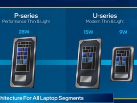 Intel宣布推出第12代Core P系列、U系列筆電處理器，首波應用產品將在3月上市