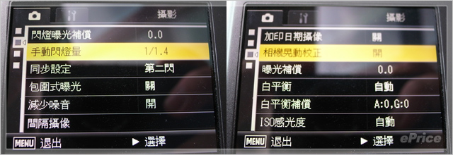 Ricoh GX200　低調中的不平凡科技