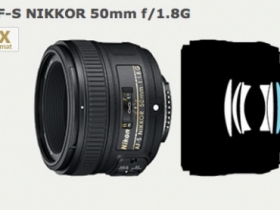 Nikon AF-S 50mm F1.8G 六月發售，價格 220 美元