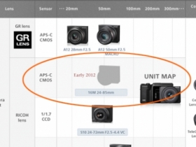 Ricoh 開發 GXR 等效 24-85mm 變焦模組，將於 2012 推出