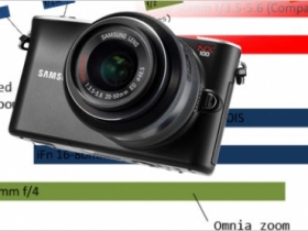 [未確認] Samsung NX 系統，三年內將推 15 支新鏡？