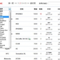 【公告】ePrice 全新二手交易區 + 行動版討論區上線 