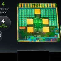 Cortex A15 架構！　NVIDIA Tegra 4 正式發表