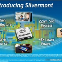 Intel發表下一代Atom微處理器Silvermont：速度更快、功耗更低