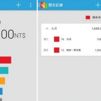 每個月支出常常破錶？：「Expense Manager」讓你管好你的各項支出