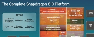 八核 + 64bit! 高通發表最強 Snapdragon 810、808 處理器