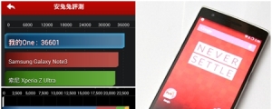 旗艦配置:OnePlus One 實機跑分測試大公開