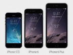Apple iPhone 6 發表會 圖文全紀錄