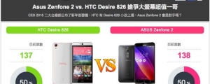 CES 台灣新機強：HTC Desire 826、ASUS ZenFone 2 你選誰？