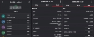 紅米 2A 跑分成績流出,似乎還不錯