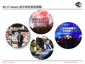 Wi-Fi Aware 新技術　讓手機與周圍環境互動